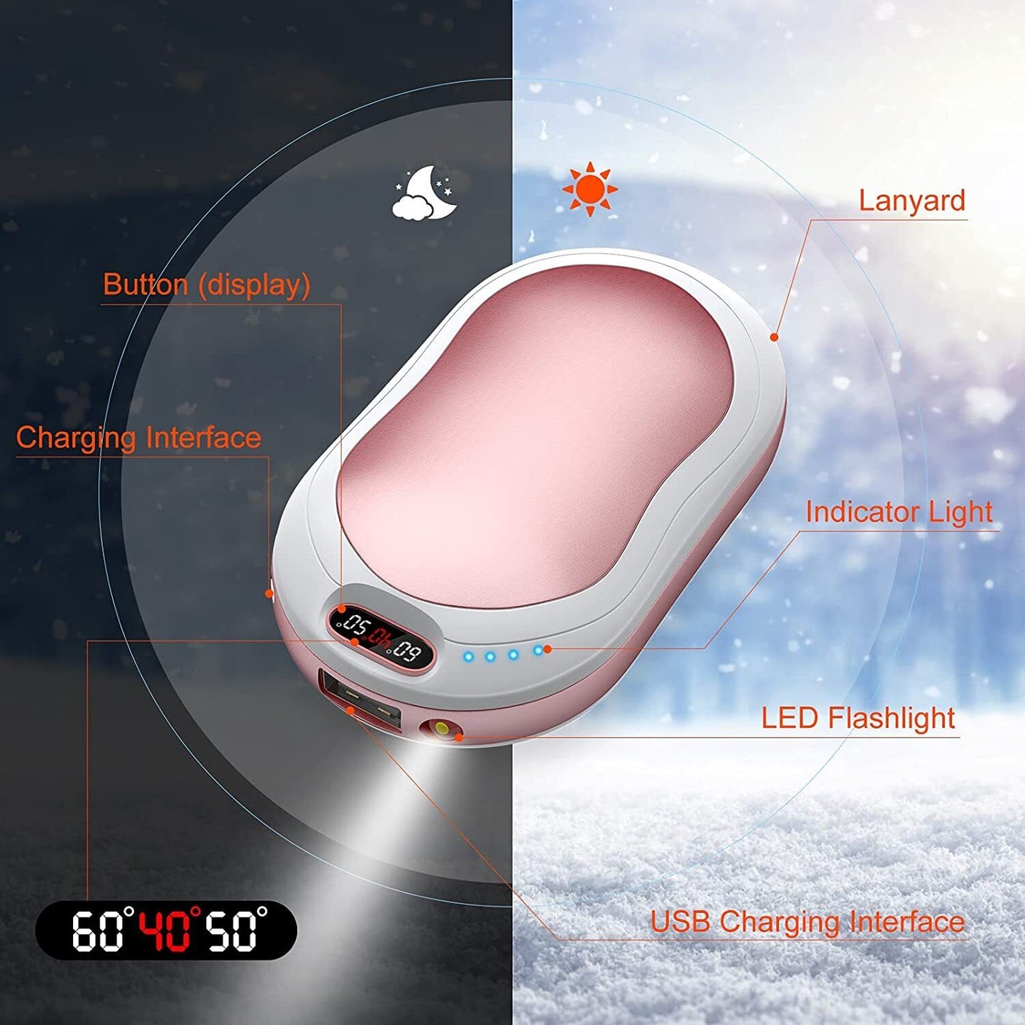 10000mAh Hand Warmer Power Bank USB Electric Pocket Hand Warmers Heating Therapy